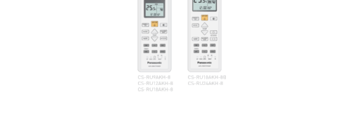 Điều hòa Panasonic inverter 9.000BTU CU/CS-RU9AKH-8 - Hình ảnh 2